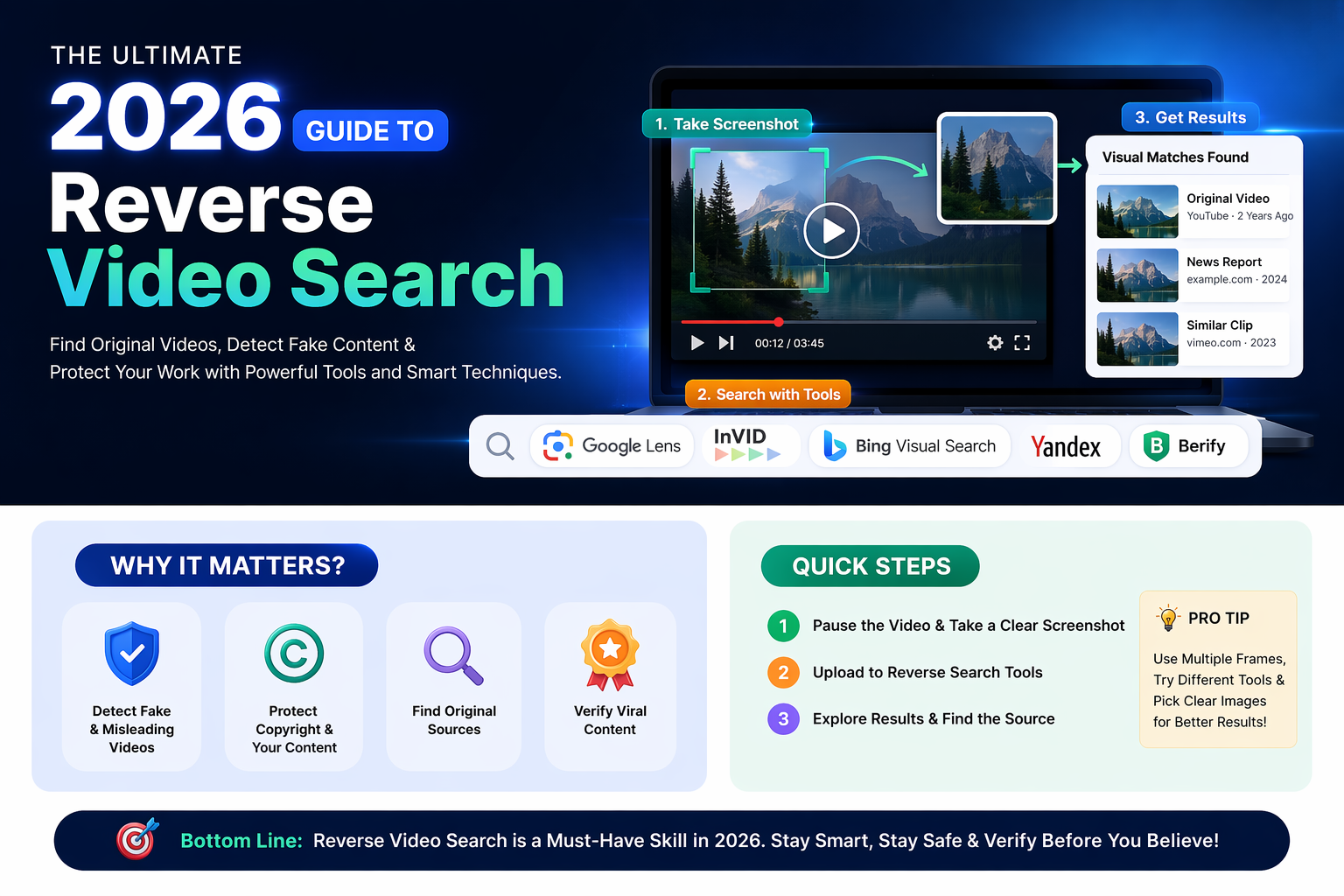 Reverse video search