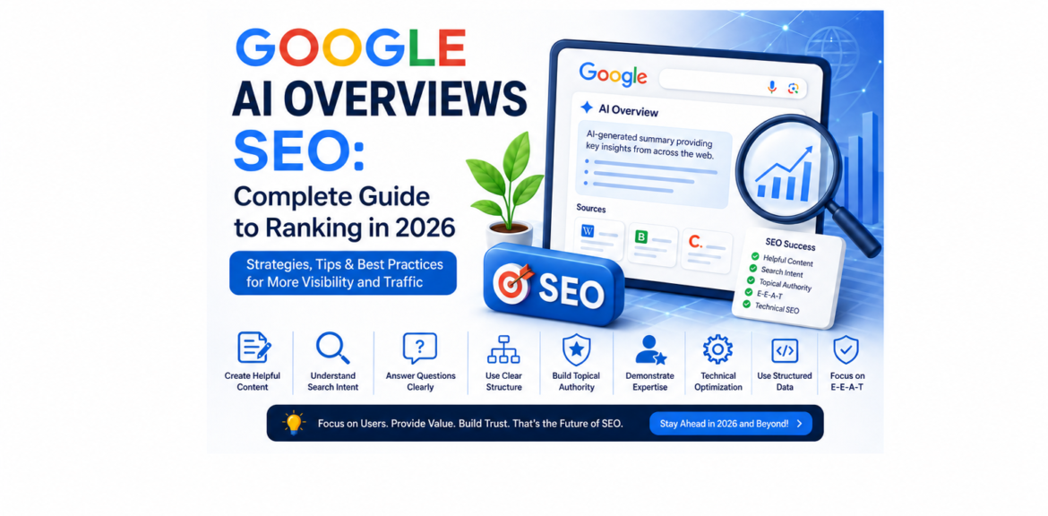Google AI Overviews SEO
